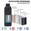 Stainless Tubl Bottle